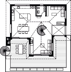 Ausgereifte Architektur