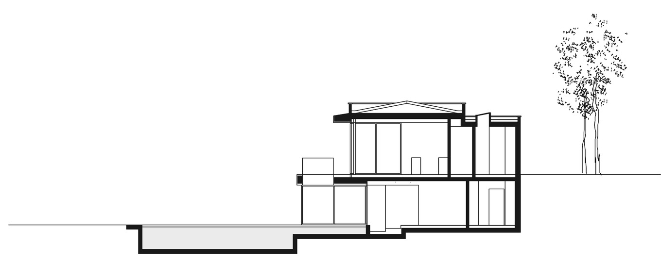 Wohnen wie in Los Angeles