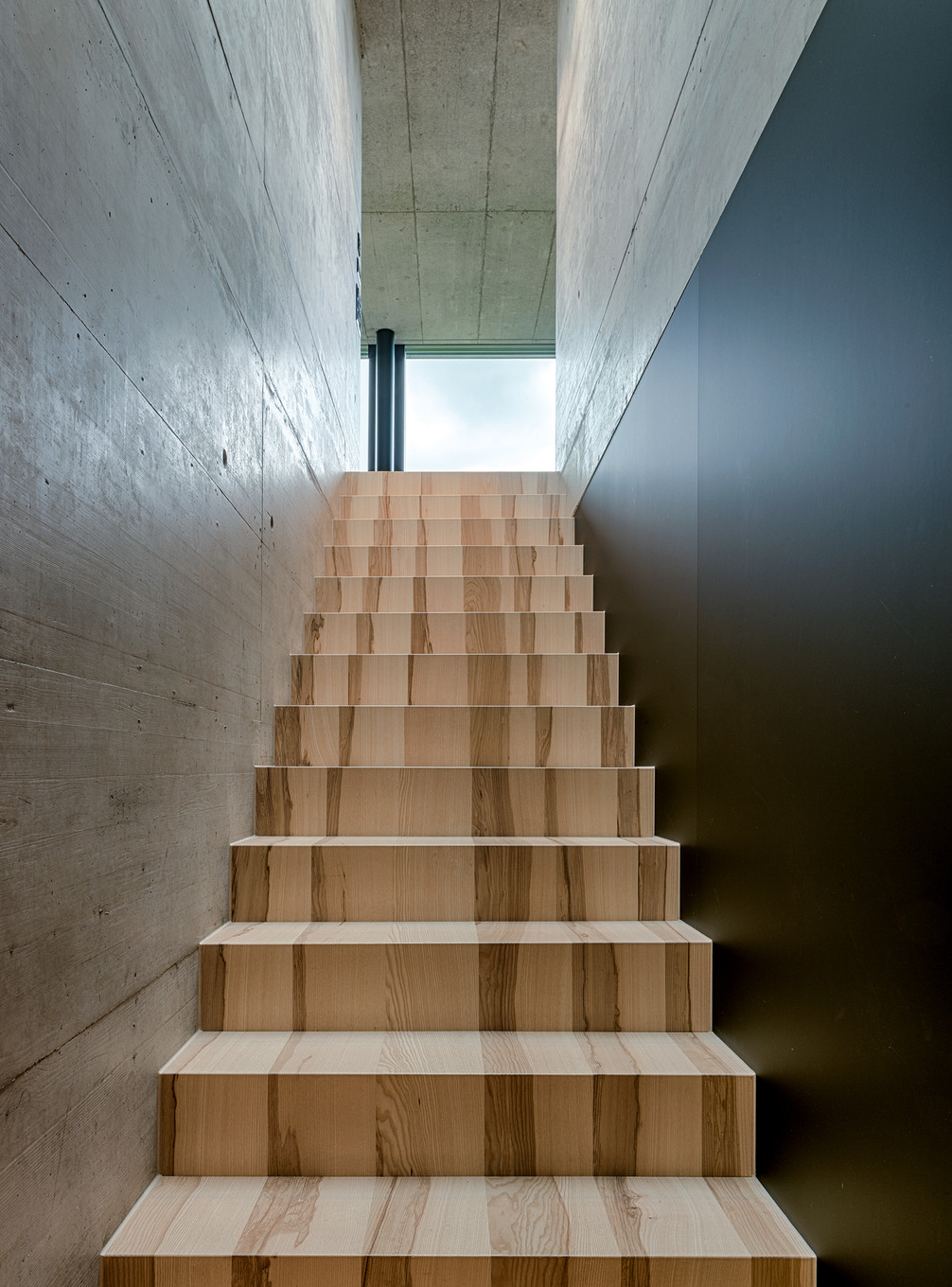 Weitblick bis zum Horizont