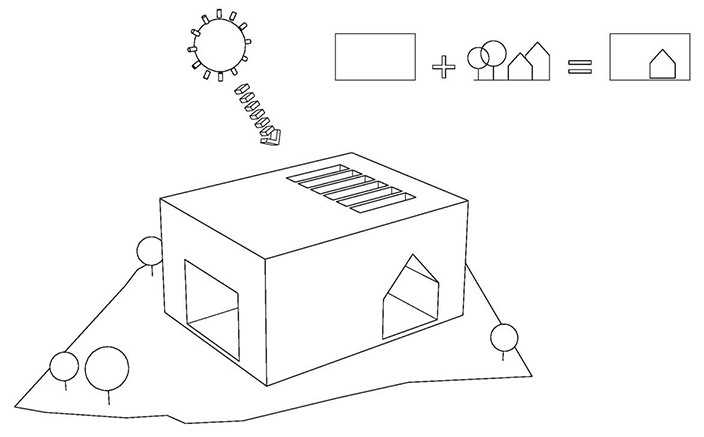 Ein Fall für Architektur