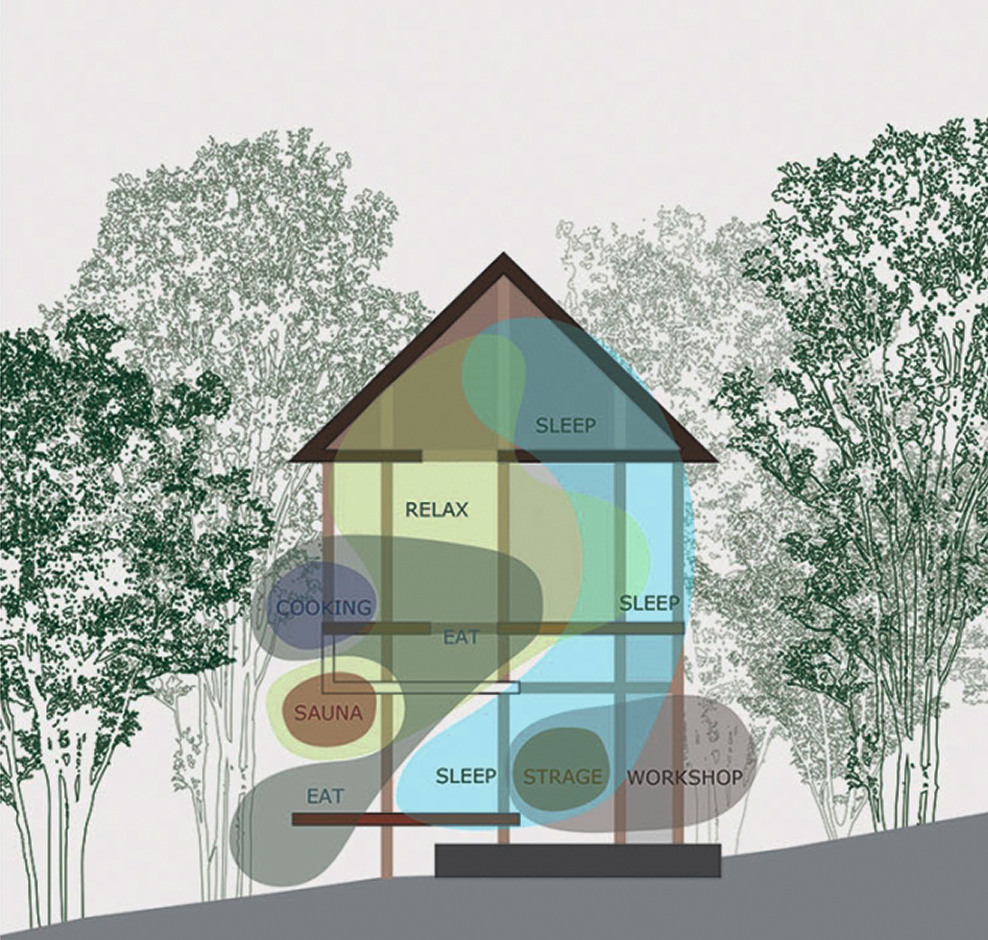 Ein Fall für Architektur