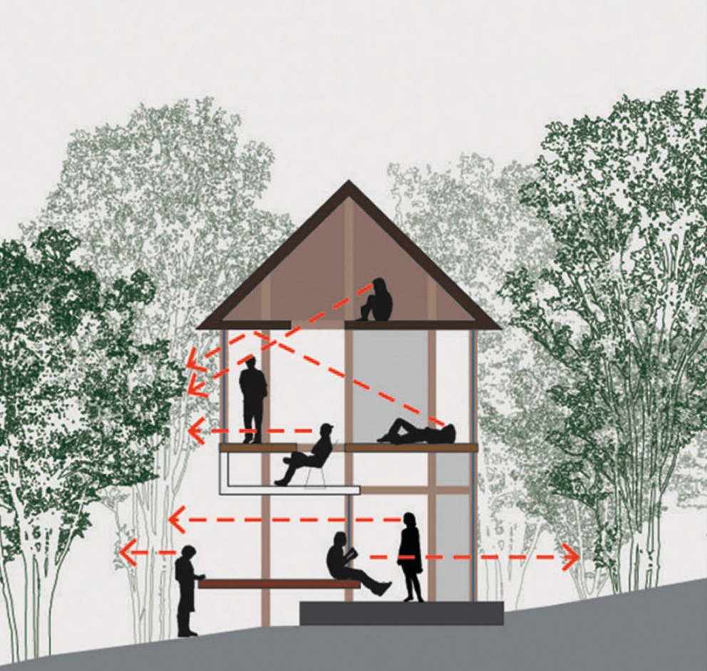 Ein Fall für Architektur