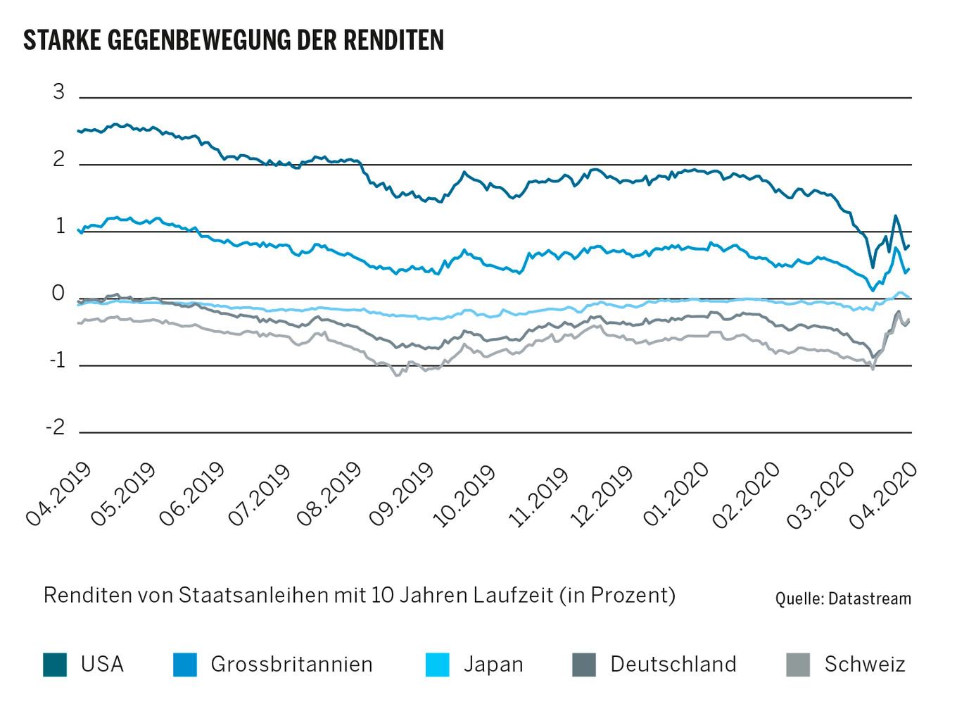 Kann ich mir Wohneigentum noch leisten?