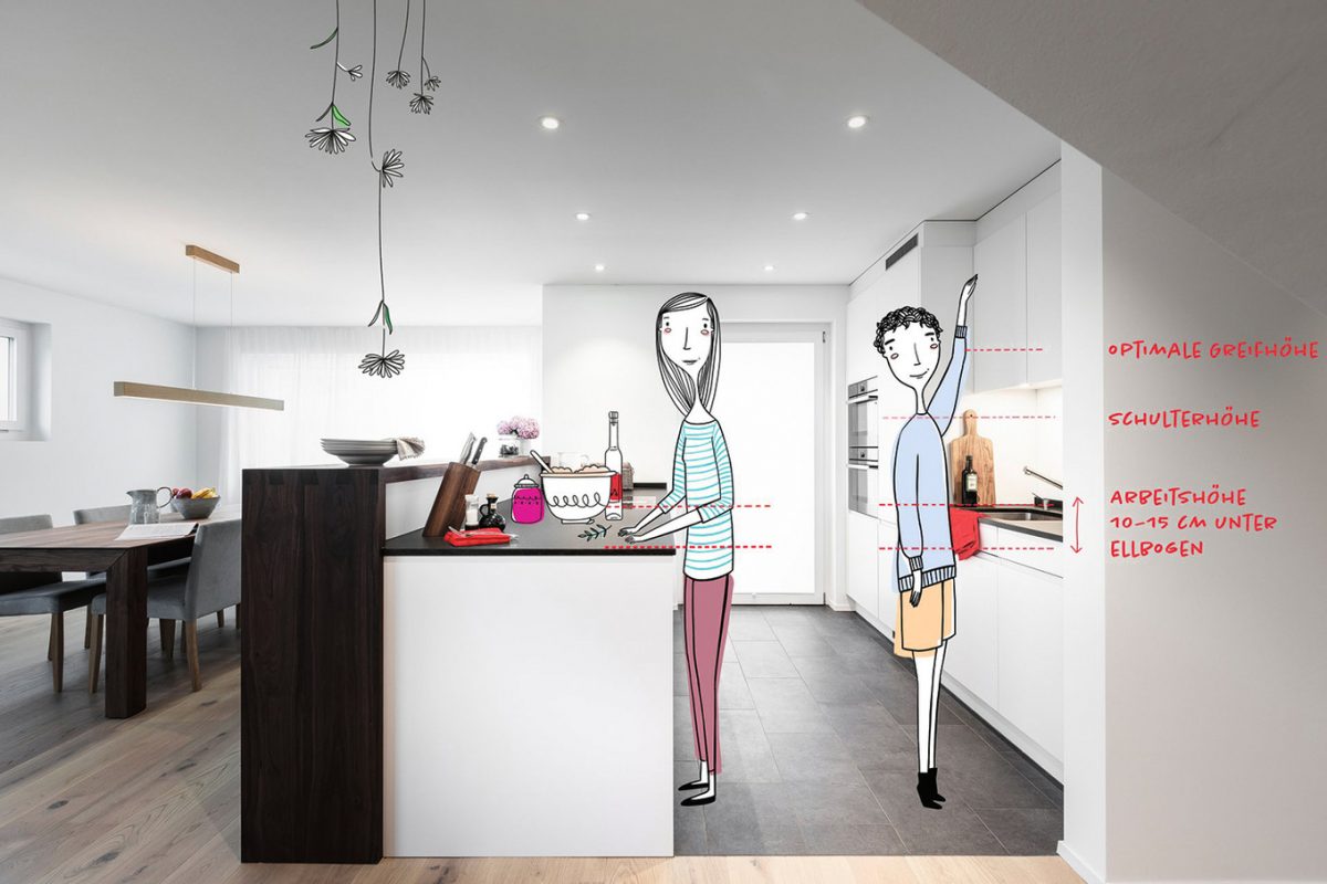 Auf die Körpergrösse abgestimmt