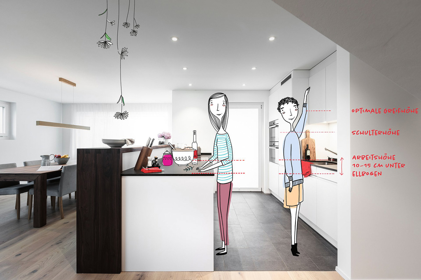 Auf die Körpergrösse abgestimmt