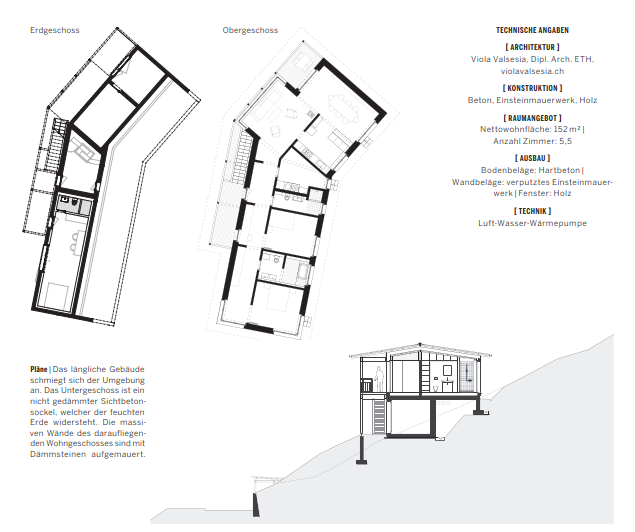 Pläne | Das längliche Gebäude schmiegt sich der Umgebung an. Das Untergeschoss ist ein nicht gedämmter Sichtbetonsockel, welcher der feuchten Erde widersteht. Die massiven Wände des daraufliegenden Wohngeschosses sind mit Dämmsteinen aufgemauert.